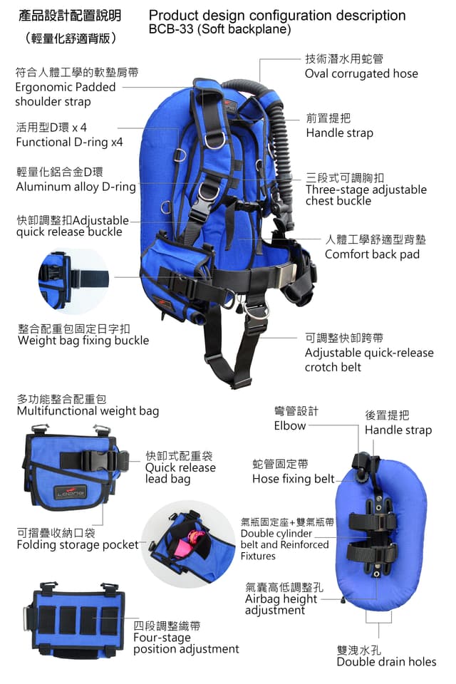 25-30磅加強氣囊+旅行舒適軟板組 (可拆式整合配重2021款)  14色